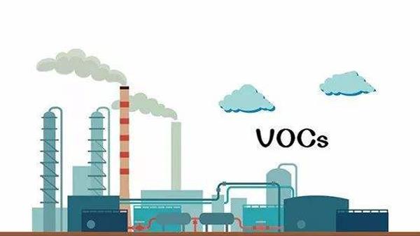 VOC大气污染